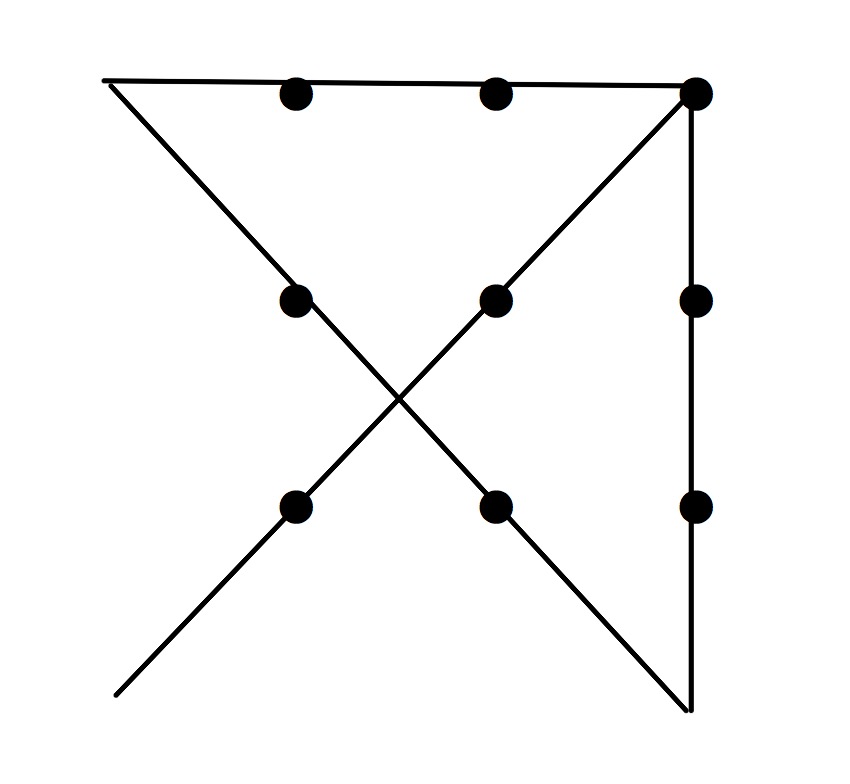 problem solution